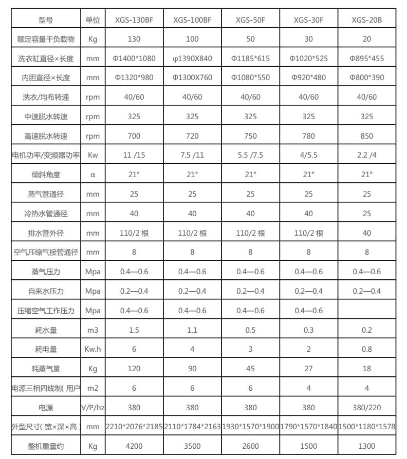 ȫ�ԄӃAбʽϴÓ�C����(sh��)��